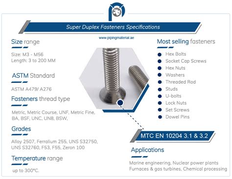 Super Duplex Fasteners Sdss Hex Bolts And Nut Suppliers In Uae