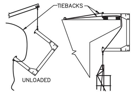 C Beam Assemblies Spider Staging