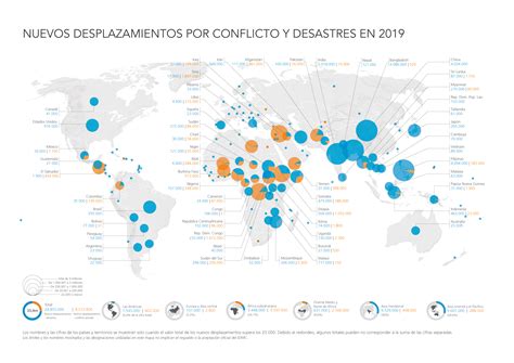 Idmc Grid 2020 Informe Mundial Sobre Desplazamiento Interno 2020