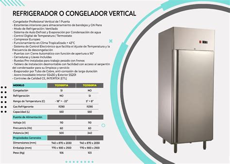 NEVERA REFRIGERADOR VERTICAL De 1 Puerta Modelo TG2100R1A Gran