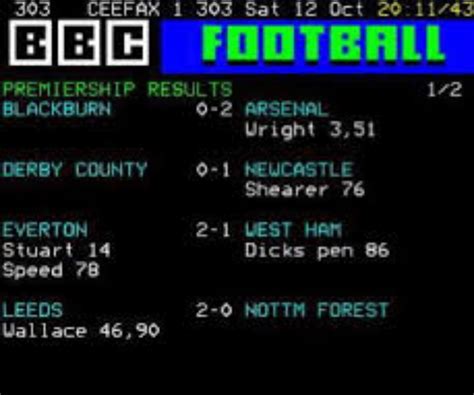 90s Football Memories On Twitter Rt If Your Saturday Afternoons Used