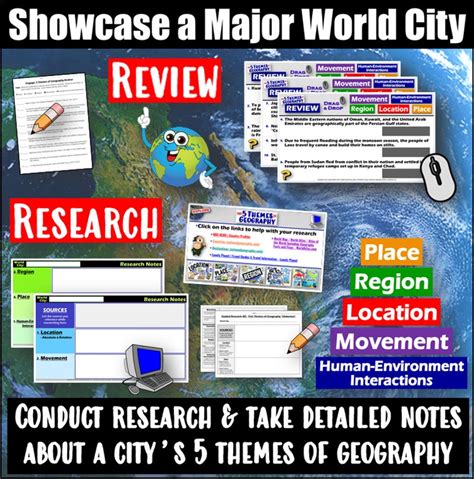 Five Themes of Geography Globe-Man Research Project | 5 Themes PBL | M ...