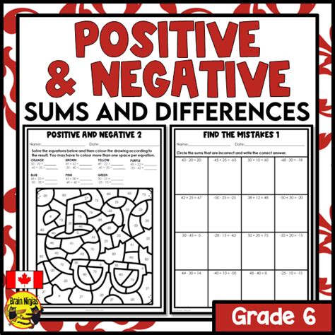 Adding and Subtracting Integers Worksheet | Math Printables ... - Worksheets Library