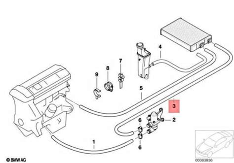 Genuine BMW E46 HOSE For Heater Control Valve And Radiator OEM