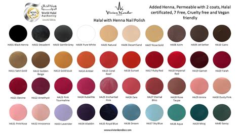 Henna Colour Chart A Visual Reference Of Charts Chart Master