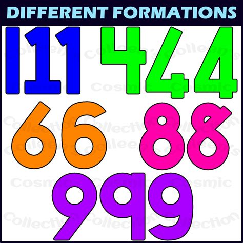 Numbers Font Clipart | Made By Teachers