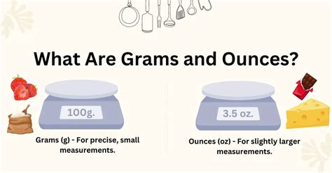 How Many Grams In An Ounce Oz To G Conversion Guide