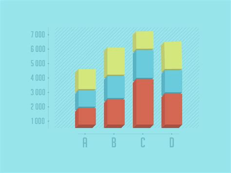 Graph Animation 