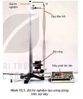 Hãy giải thích sự tạo thành sóng dừng trên dây PQ ở thí nghiệm Hình 13 1