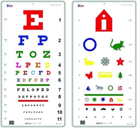 Eye Chart Upgraded Snellen Eye Chart For Eye Exams 10 Feet