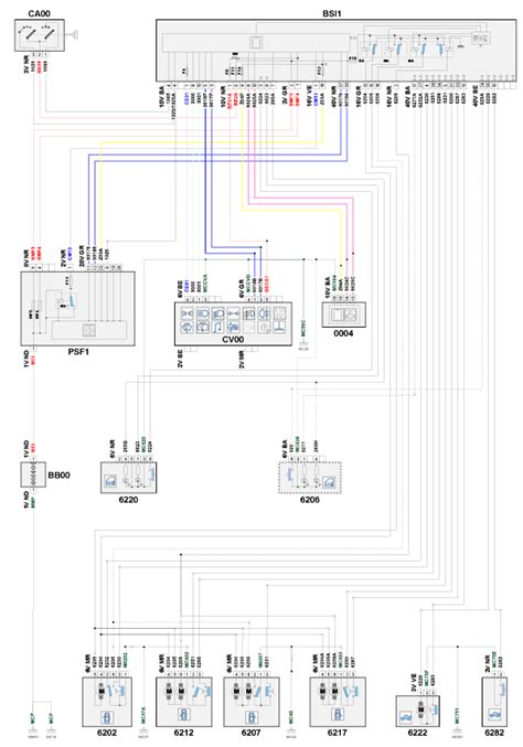 Peugeot 207 Driver Side Left Front Door Doesnt Always Lockunlock Peugeot Forums