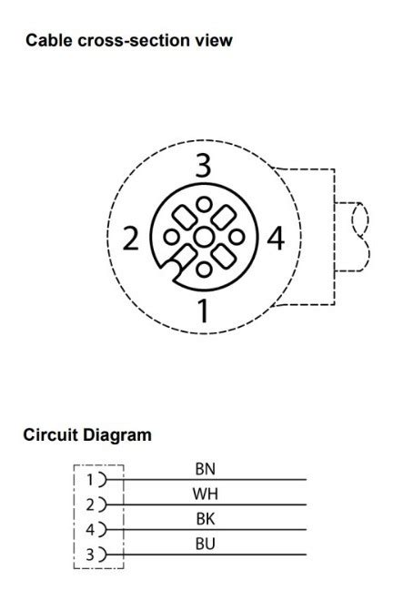 Conector M Codo M Hembra Pines A Puntas X Turck