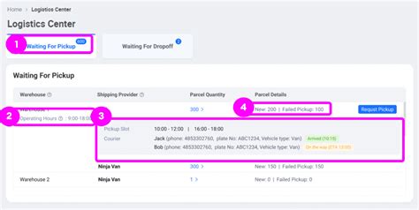 Support Center Order Fulfillment Returns Management Lazada Ph