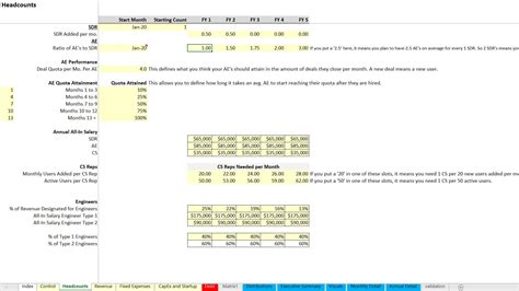 Excel Template Startup Saas Financial Model Driven By Account