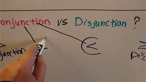 Algebra I 94c Inequalities Identify Conjunction Vs Disjunction