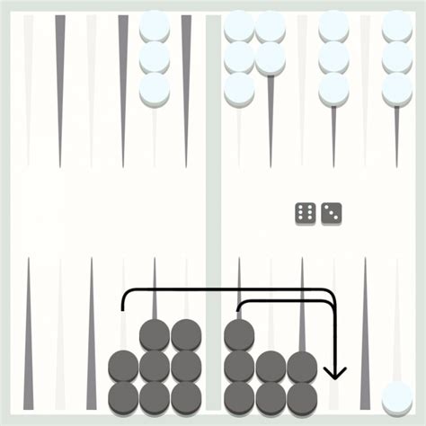 Backgammon Strategy Guide - Get Better at Backgammon