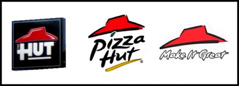 Pizza_hut_logo3 | Graphic Design Northern Beaches, Branding Design Sydney