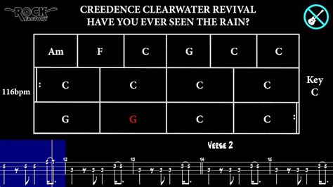 Creedence Clearwater Revival Have You Ever Seen The Rain Guitarless