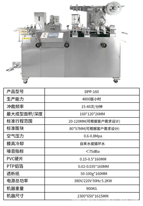 祥明dpp 115全自动胶囊铝塑泡罩包装机片剂雾化器烟弹眼贴 泡罩机 阿里巴巴