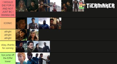 eternals characters and ships Tier List (Community Rankings) - TierMaker