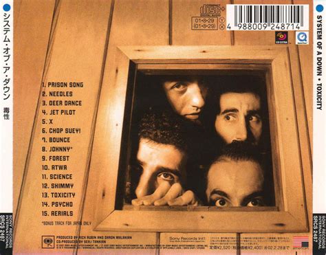 System Of A Down Discography 1995 2020 System Of A Down Free