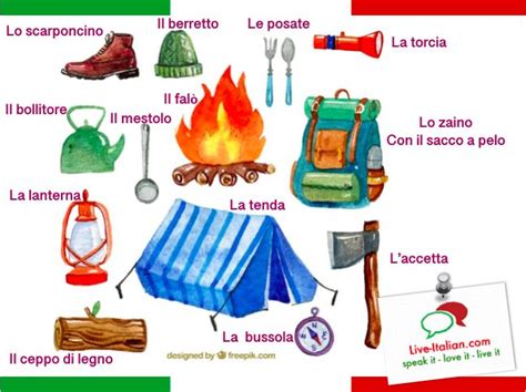 Vocabulary For Trekking Camping Italian Language Vocabolario Per