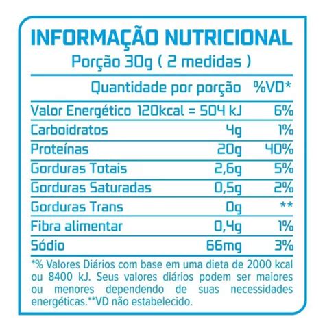 Suplemento En Polvo MB Prime Labz PRIME LABZ Whey Protein Whey