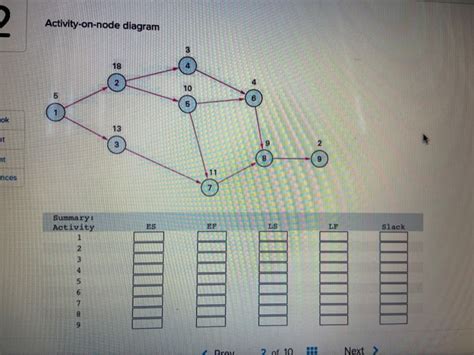 Solved Check My Work For Each Of The Problems Listed Chegg