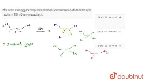 Pentyne Isomers