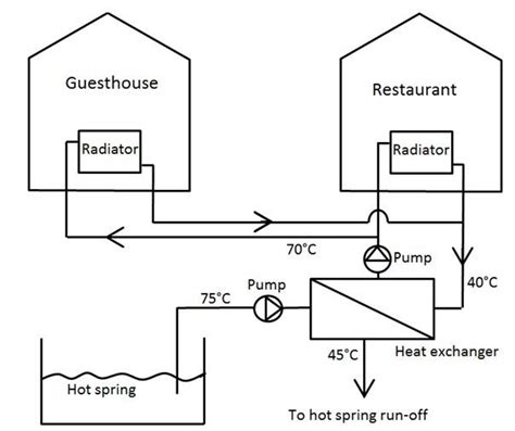 Schematic Diagram Electric Heater Circuit Diagram