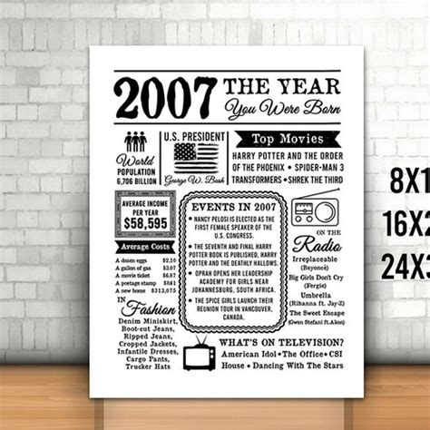 2007 The Year You Were Born PRINTABLE 2007 Birthday Sign Etsy