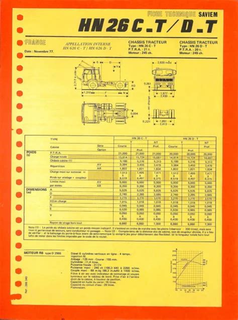 SAVIEM FICHE TECHNIQUE CHASSIS TRACTEUR HN 26 C T D T De 1977 EUR