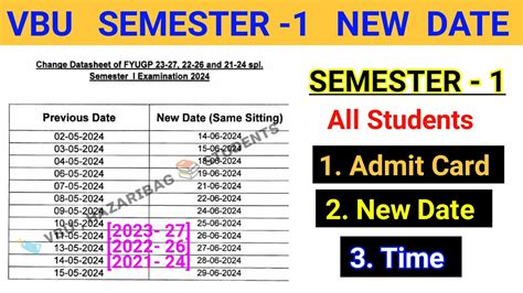 Semester 1 New Exam Date L Sem 1 2023 27 2022 26 2021 24 Exam Date New Admit Card L Vbu Fyugp