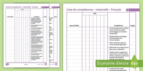 Liste De Comp Tences Maternelle Fran Ais Twinkl