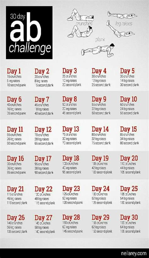 30 Day Ab Challenge Great Ab Workout