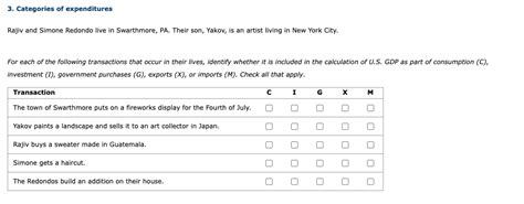 Solved 3 Categories Of Expenditures Rajiv And Simone Chegg