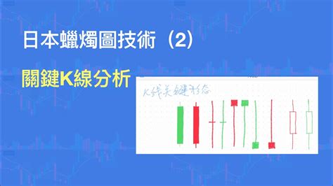 5 K線蠟燭圖知識分享（2）關鍵k線圖，學會合併和分解k線圖，了解k線圖背後多空雙方的本質才能立足市場 Youtube