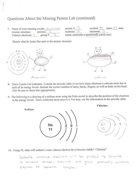 The Missing Person Lab Science Isn