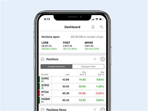 12 Best Stock Apps To Buy Stocks For Trading And Investment In 2025