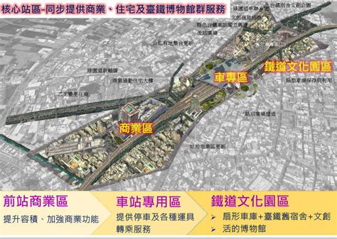 彰化鐵路高架化新增中央、金馬站 不動產交易成長85％ 大桃園大台北專業不動產