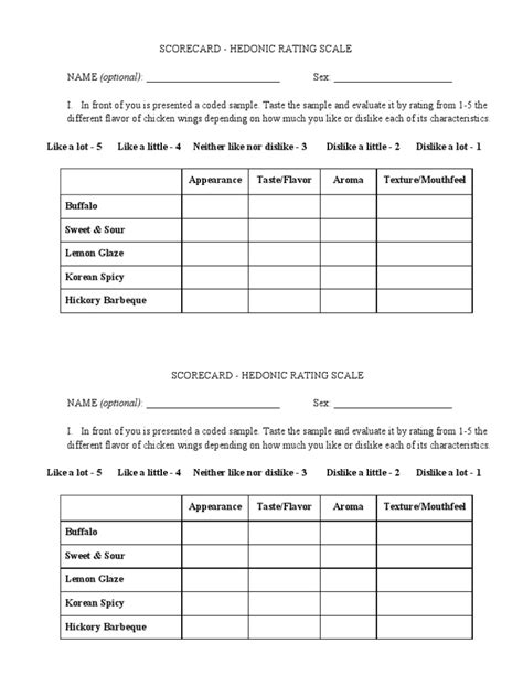 Scorecard Hedonic Rating Scale Pdf