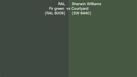 RAL Fir Green RAL 6009 Vs Sherwin Williams Courtyard SW 6440 Side