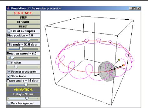 Pdf Precession And Nutation Of A Gyroscope Semantic Scholar