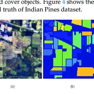 Indian Pines Dataset A False Color Image B Ground Truth