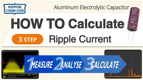 Tutorial Calculating The Ripple Current Of Aluminum Electrolytic