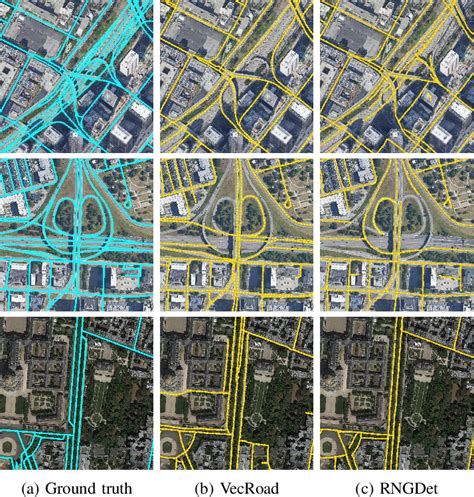 Figure 1 From RNGDet Road Network Graph Detection By Transformer In