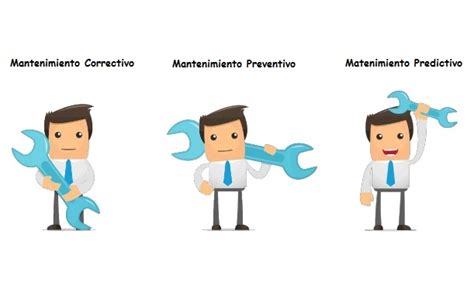 Mantenimiento Preventivo Vs Mantenimiento Predictivo Automation