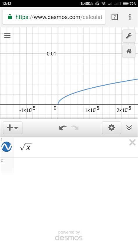 newtonian mechanics - Why does distance vs period graph look linear for ...