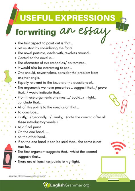 For And Against Essay Expressions