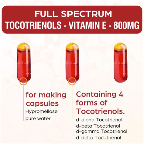 Buy Kroppssund Tocotrienol Supplement Full Spectrum Tocotrienol